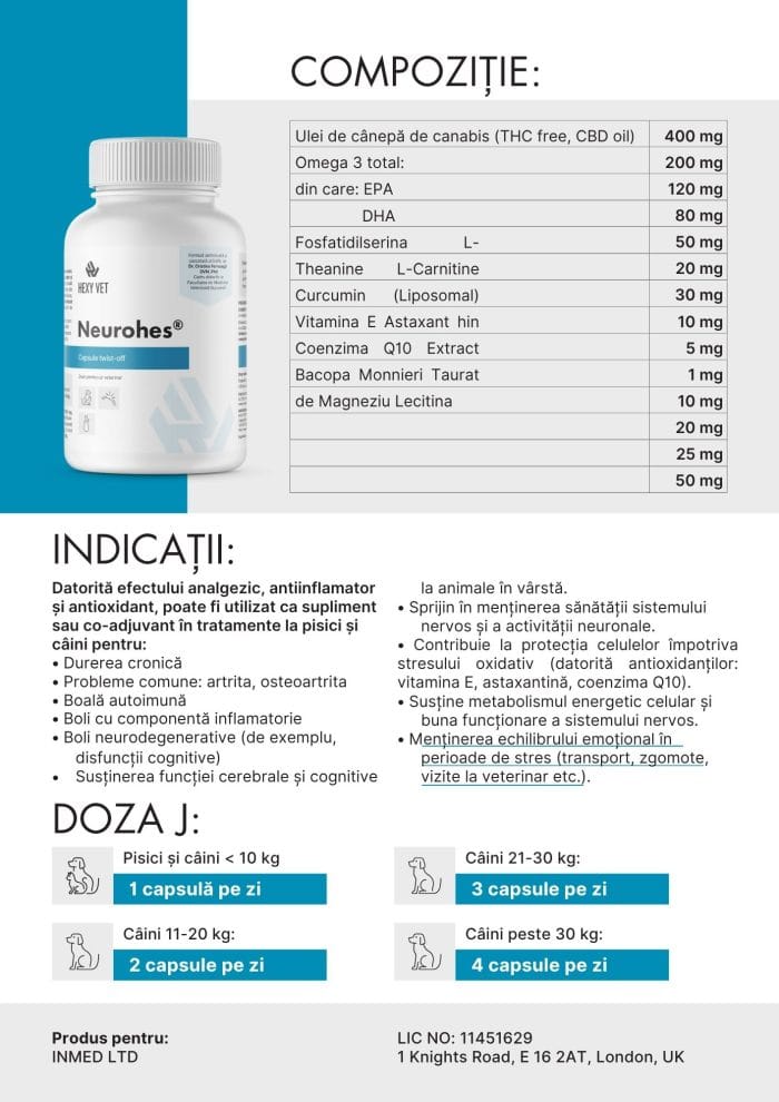 Neurohes supliment pentru caini si pisici cu probleme neurologice sau osteoarticulare - imagine 5