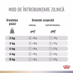 Hrana umedă Royal Canin Urinary S/O + Bladder Comfort - imagine 5