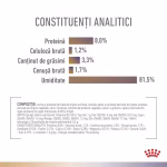 Hrana umedă Royal Canin Urinary S/O + Bladder Comfort - imagine 4