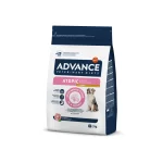 Advance Veterinary Diets Câine – Atopic fără cereale – cu iepure și mazăre