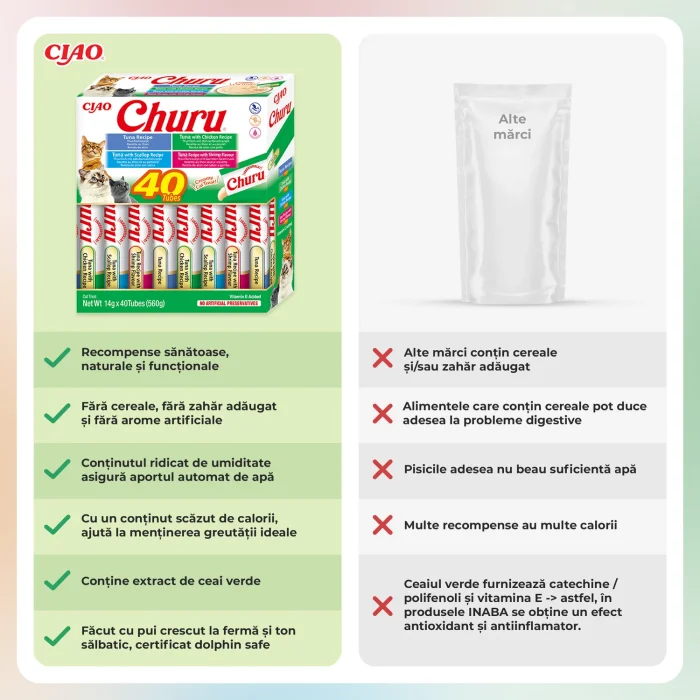 Churu Cat Varieties Recompense Cremoase cu Ton si Fructe de Mare 40 buc - imagine 6